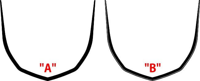 2017 & Up Chevrolet Camaro ZL1 Hood Scoop Accent Stripe Vinyl Decals Stickers 