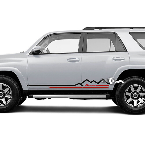 Toyota 4Runner ແຖບຕາມຝັງລະວັງຂອງປີສາມ | ສະຫນາມນາງປະຕິການຂອງພະນັກ
