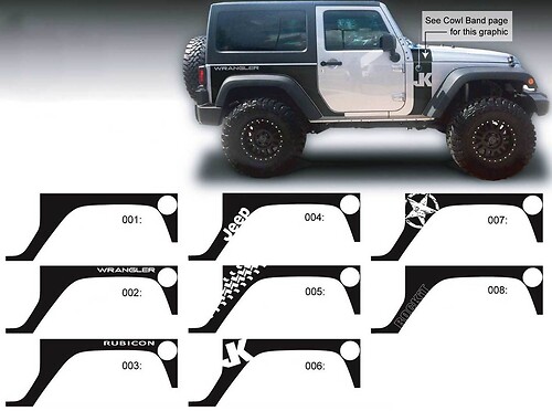 JEEP Decal Sticker Rear Quarter side graphics 07-16  Wrangler JK 2 door 