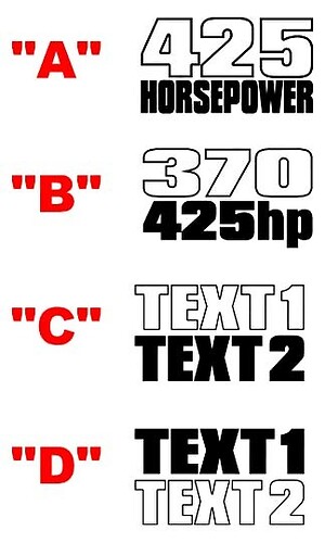 T/a Style Fender Accent Sticker Decal Kit Vinyl Decal Sticker for Dodge Challenger