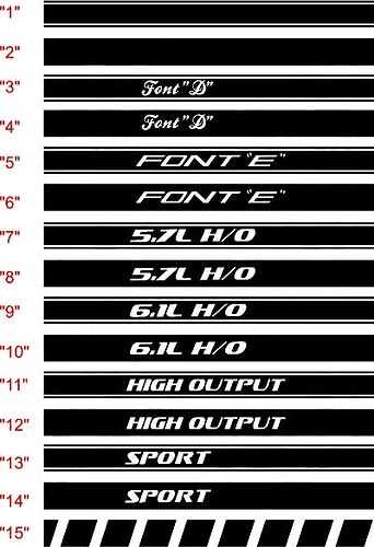 2008 & Up Challenger Rocker Panel Stripe Kits