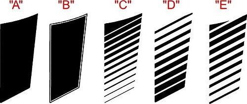 2015 & Up Dodge Challenger SXT / RT GT-AWD Hood Scoop Accent Sticker Decal Kit