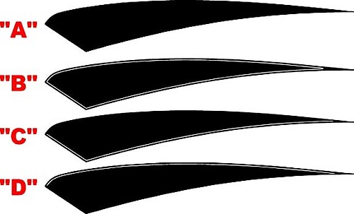 2010 - 2015 Chevrolet Camaro Rear Upper Fender Stripes