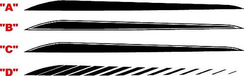 2016 & Up Chevrolet Camaro පහල ස්ථාන Stripes
