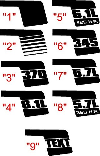 2006-2010 Charger Quarter  Panel Hockey Stick Kit