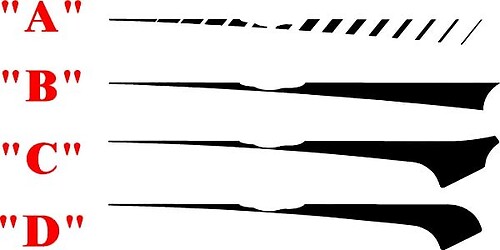 2013 & Up Dodge Dart Rear Hockey Style Stripe Kit