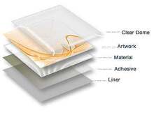 Steering Wheel Logo on Metal texture Red stripes emblem domed Sticker Decal Challenger Charger Dodge 3