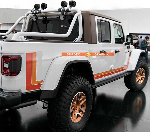 Scrambler Kit for Jeep Gladiator Old school retro style