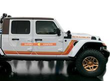 Scrambler Kit for Jeep Gladiator Old school retro style 2